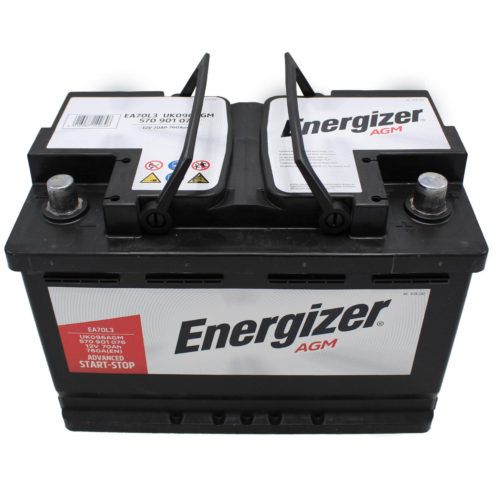 ENER570901076